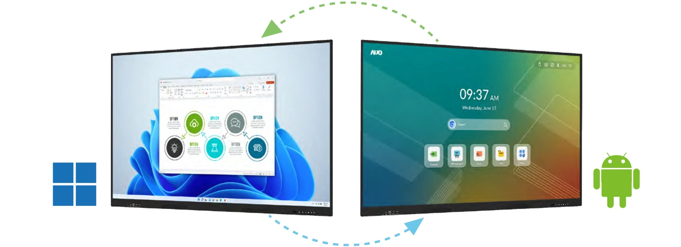 จออินเตอร์แอคทีฟ 86 นิ้ว 4K UHD รองรับระบบ Android และ Windows | จอสัมผัส Multi-Touch สูงสุด 20 จุด