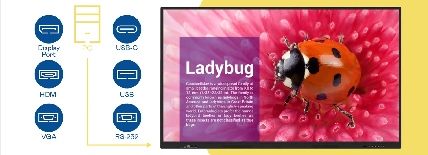 จออินเตอร์แอคทีฟ 86 นิ้ว 4K UHD รองรับระบบ Android และ Windows | จอสัมผัส Multi-Touch สูงสุด 20 จุด