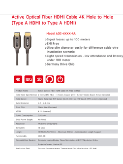 Mora HDMI Fiber 4K (15m)
