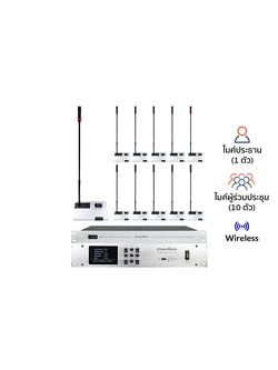 SOUNDVISION DCW-9900 CONFERENCE SYSTEMS – S ชุดไมค์ประชุมไร้สาย ดิจิตอล 11 ท่าน