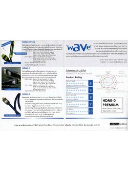 Merrex HDMI-2 Smooth Motlon Flow (5m)