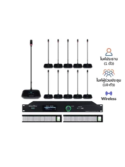 SOUNDVISION DWS-1000 SET SYSTEMS 3