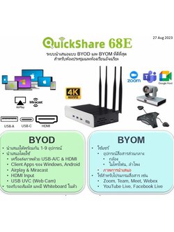 QuickShare 68E | อุปกรณ์แชร์หน้าจอไร้สาย Full HD รองรับ AirPlay & Miracast