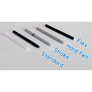 Nib (ไส้ปากกา)