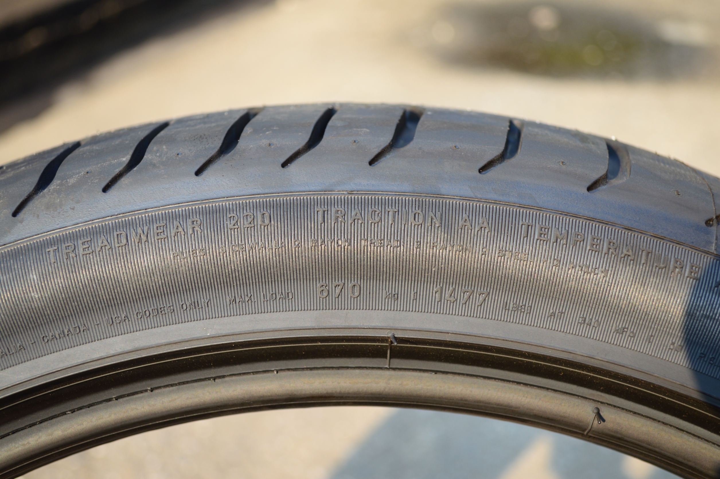 PIRELLI PZERO 255-35-18 เส้น 5800ปกติ 12000