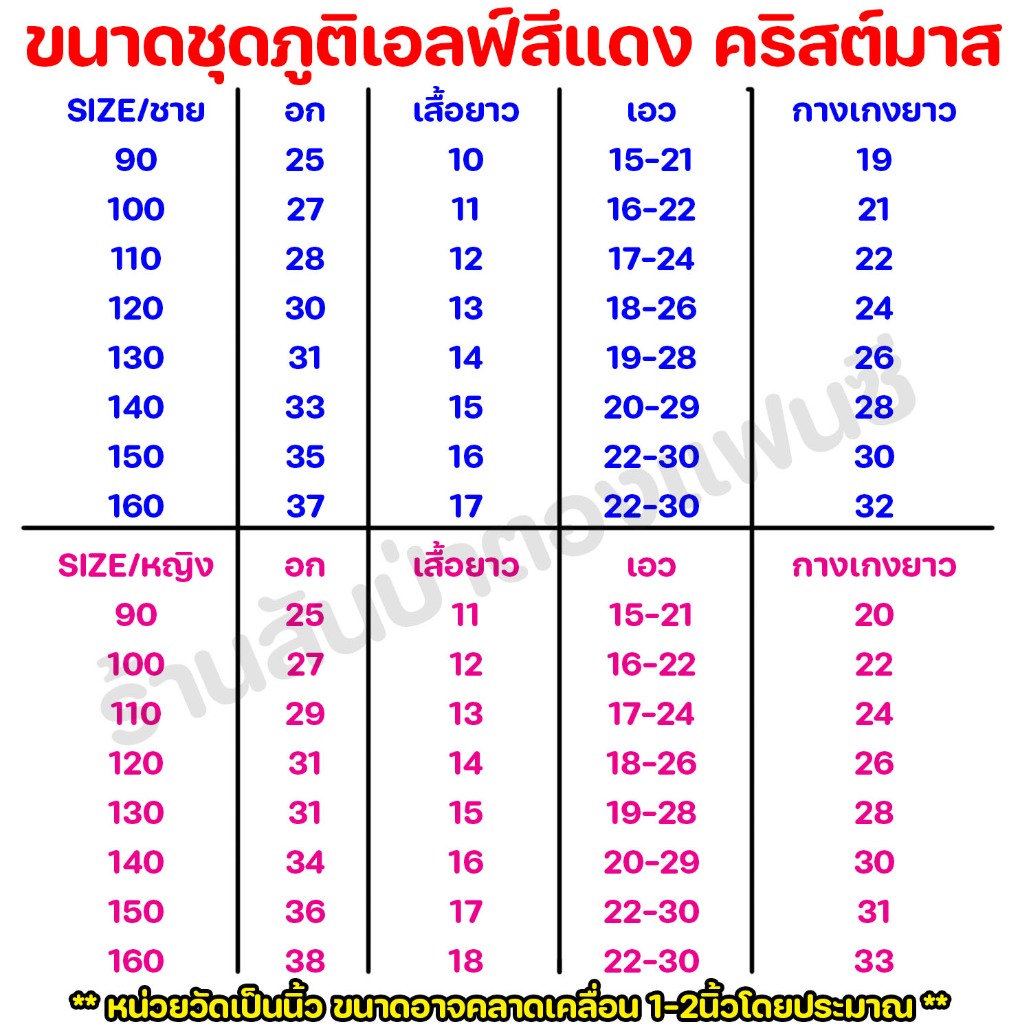ชุดคริสต์มาสเด็ก ชุดเอลฟ์สีแดง ชุดภูติเอลฟ์คริสต์มาสเด็ก
