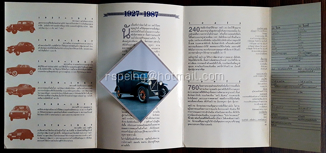 โบรชัวร์ หกทศวรรษของวอลโล่ 1927-1987