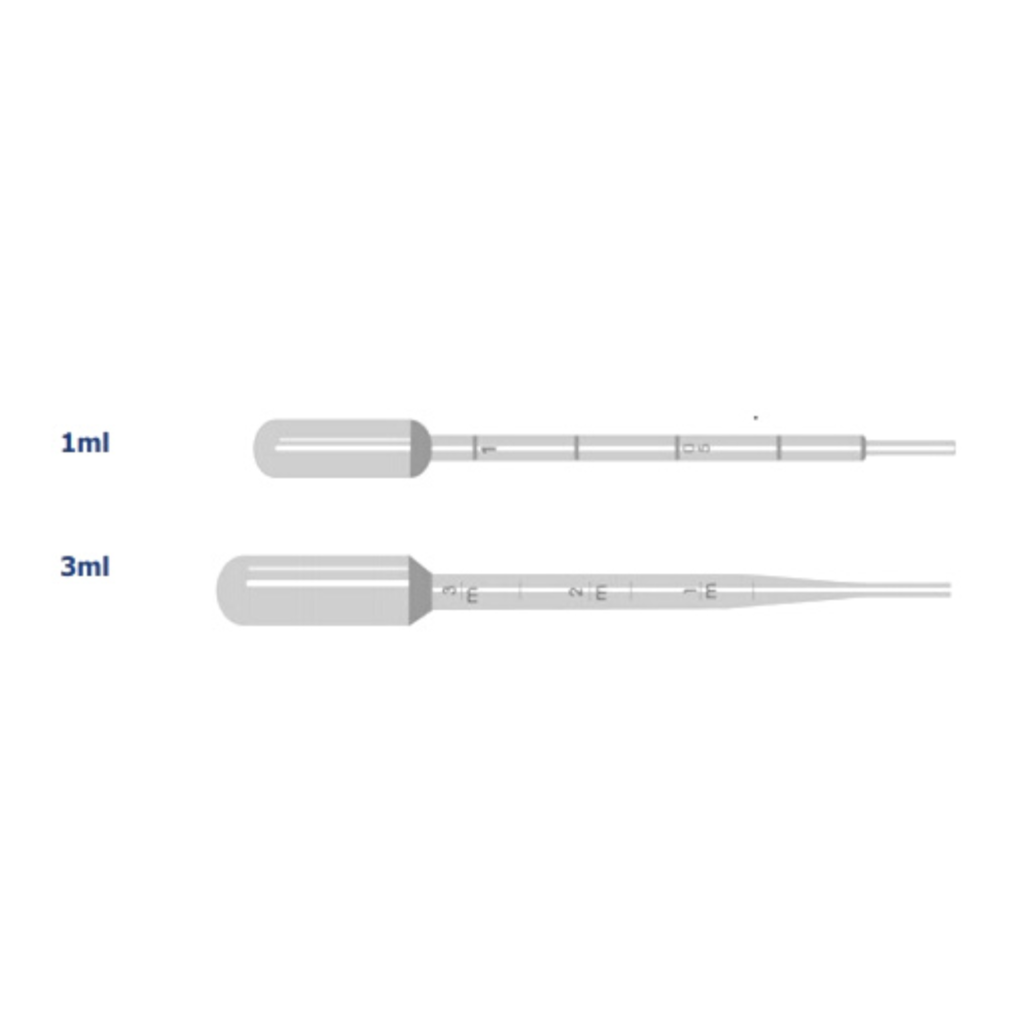 หลอดหยดพลาสติก 1 ml 3 ml Transfer Pipette, Hycon