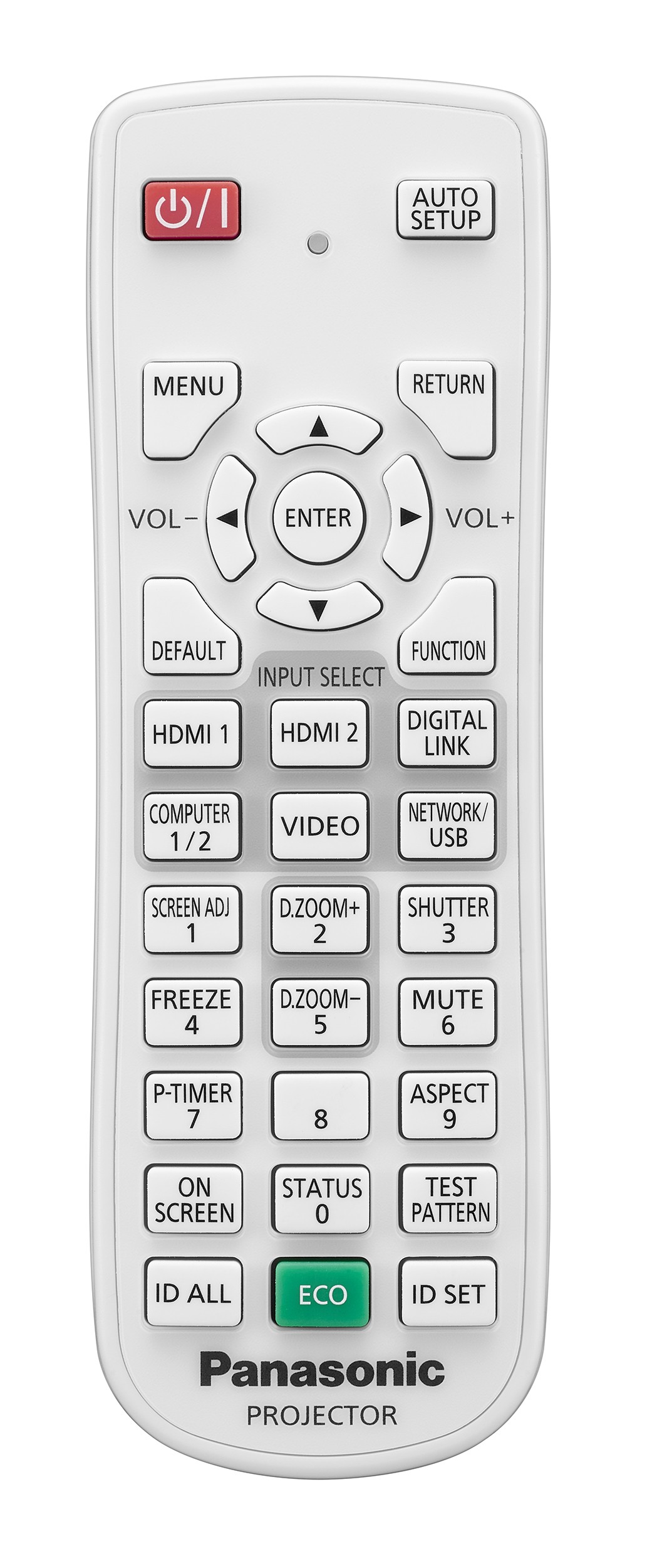 Remote Panasonic PT-VMZ Series