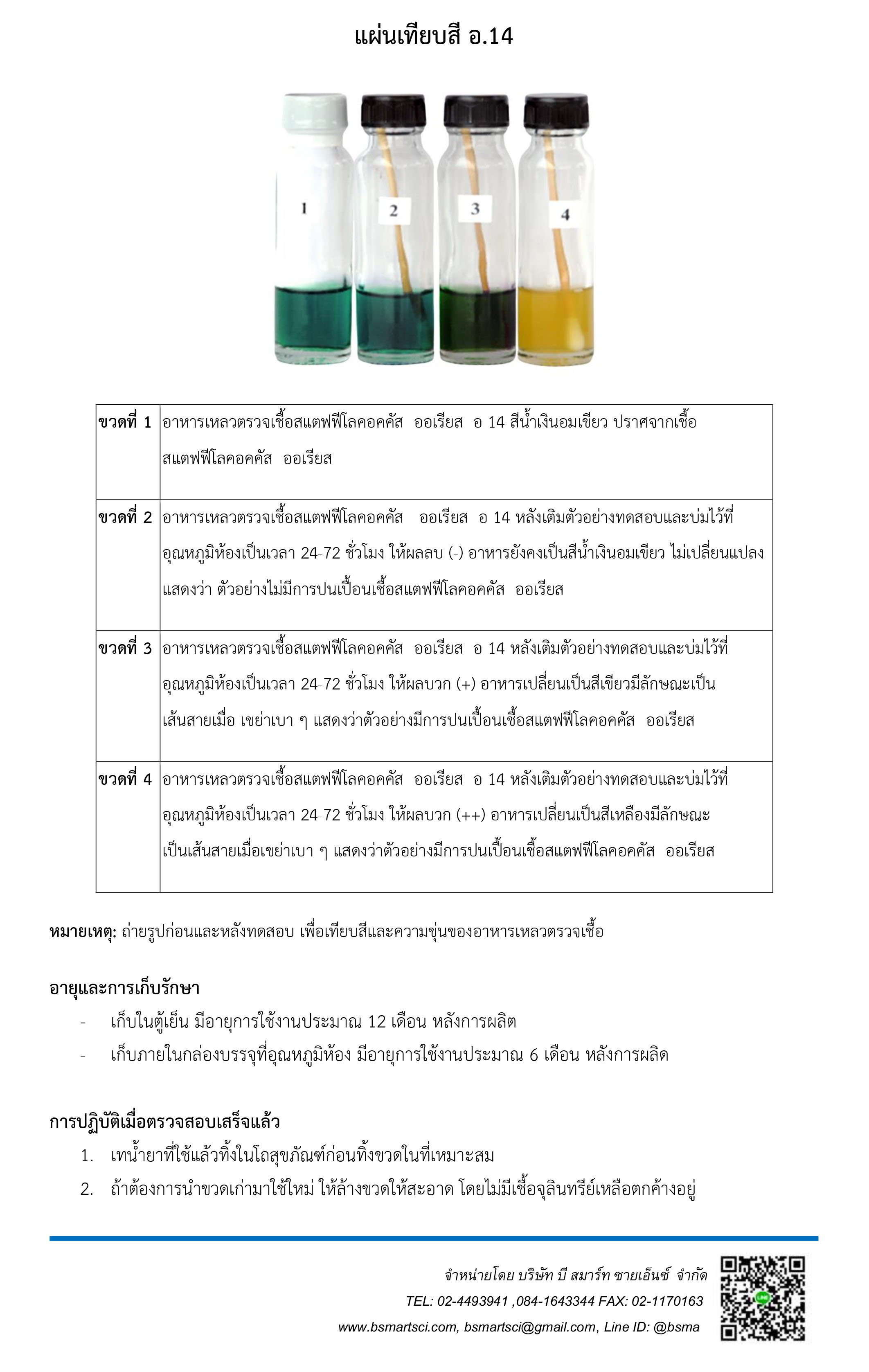 ชุดทดสอบสแตฟฟีโลคอคคัส ออเรียส อ.14