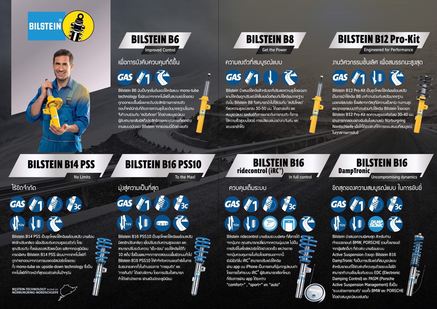 โช้ค BILSTEIN สำหรับรถ PORSCHE BOXSTER CAYMAN MODE 987 WITHOUT PASM B6