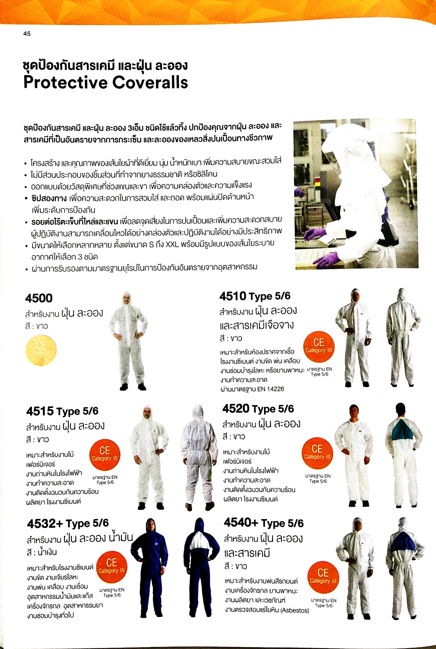 3M 4545 Protective Coverall ช่วยป้องกันสิ่งกีดขวางจากของเหลวกระเด็นแสงฝุ่นอันตรายและสารปนเปื้อนทางชีวภาพบางชนิด