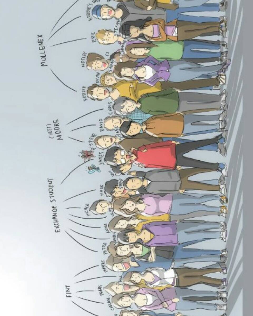 1 ปี อเมริกา season 2 | 1 ปี กับชีวิตที่ผมอยู่ในอเมริกา