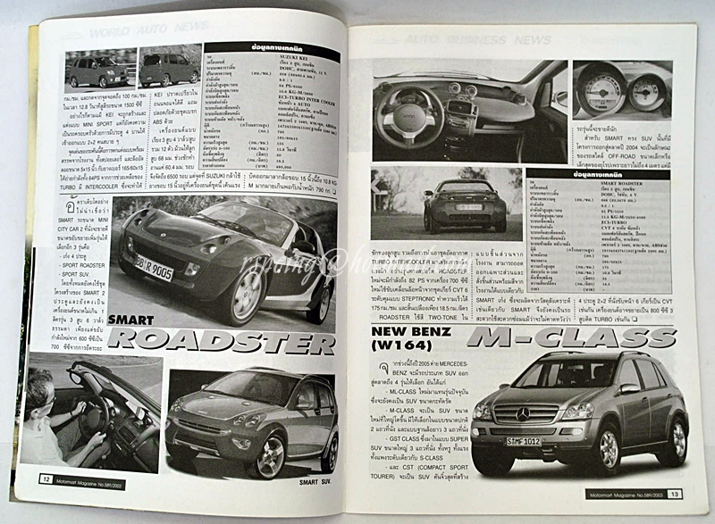 มอเตอร์มาร์ต 589/2003 1-15 มีนาคม 2546