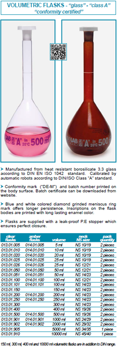 ขวดวัดปริมาตร VOLUMETRIC FLASK - CLEAR - ISOLAB
