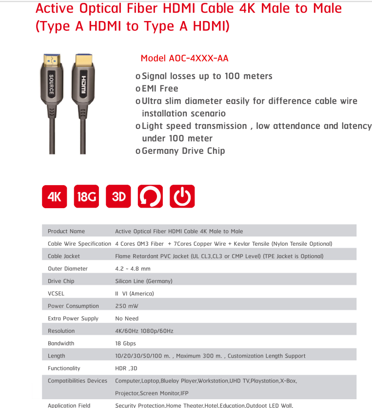 Mora HDMI Fiber 4K (30m)