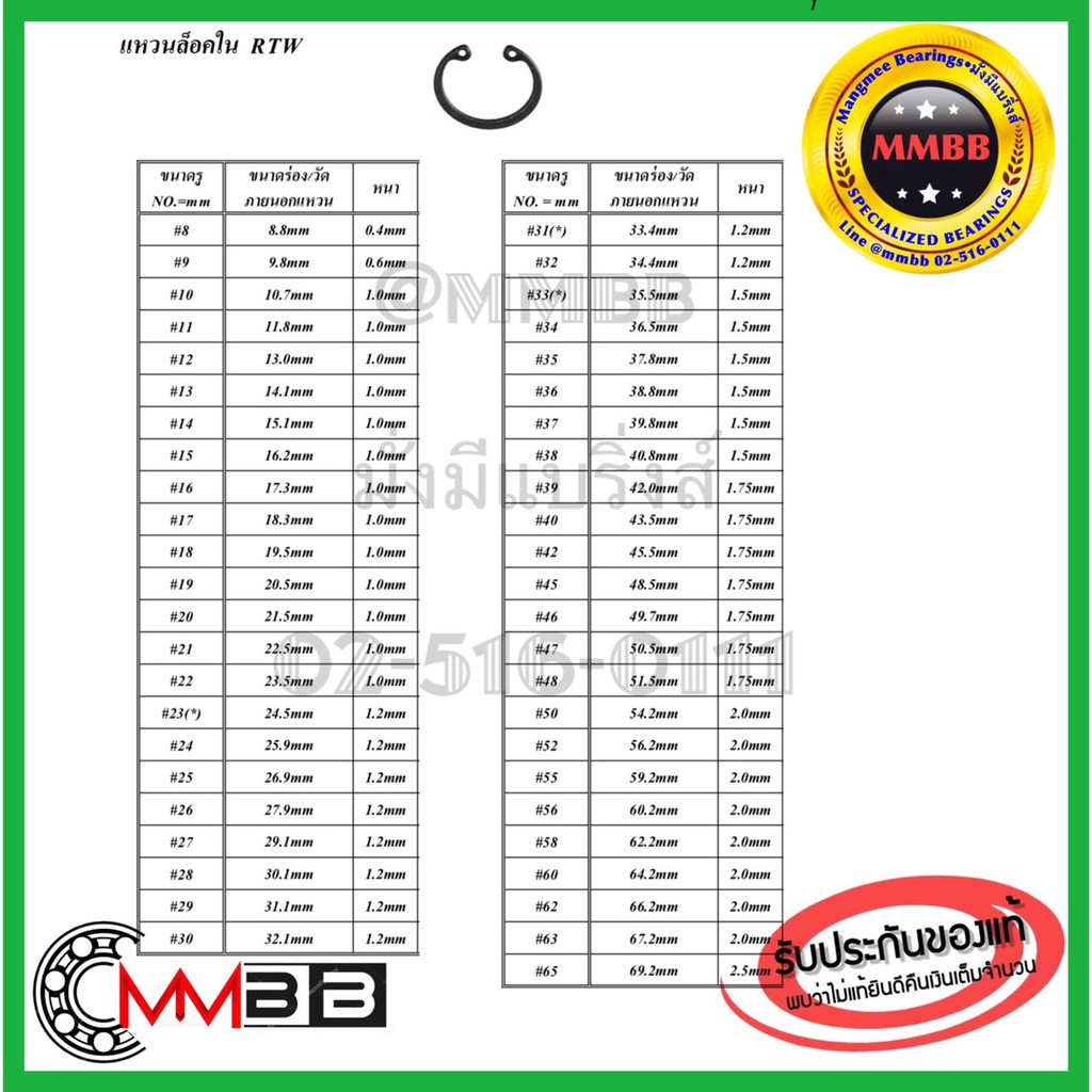 แหวนล็อคใน เหล็กชุบดำ RTW 82-100 เบอร์ 82 85 88 90 95 100 Retaining Rings Internal C Type (แพ็ค 2 ตัว)