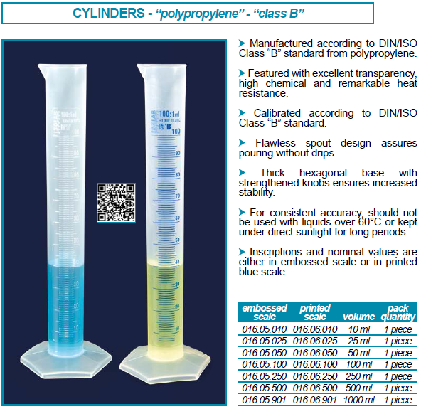กระบอกตวงพลาสติก MEASURING CYLINDER - TALL FORM - PP - ISOLAB