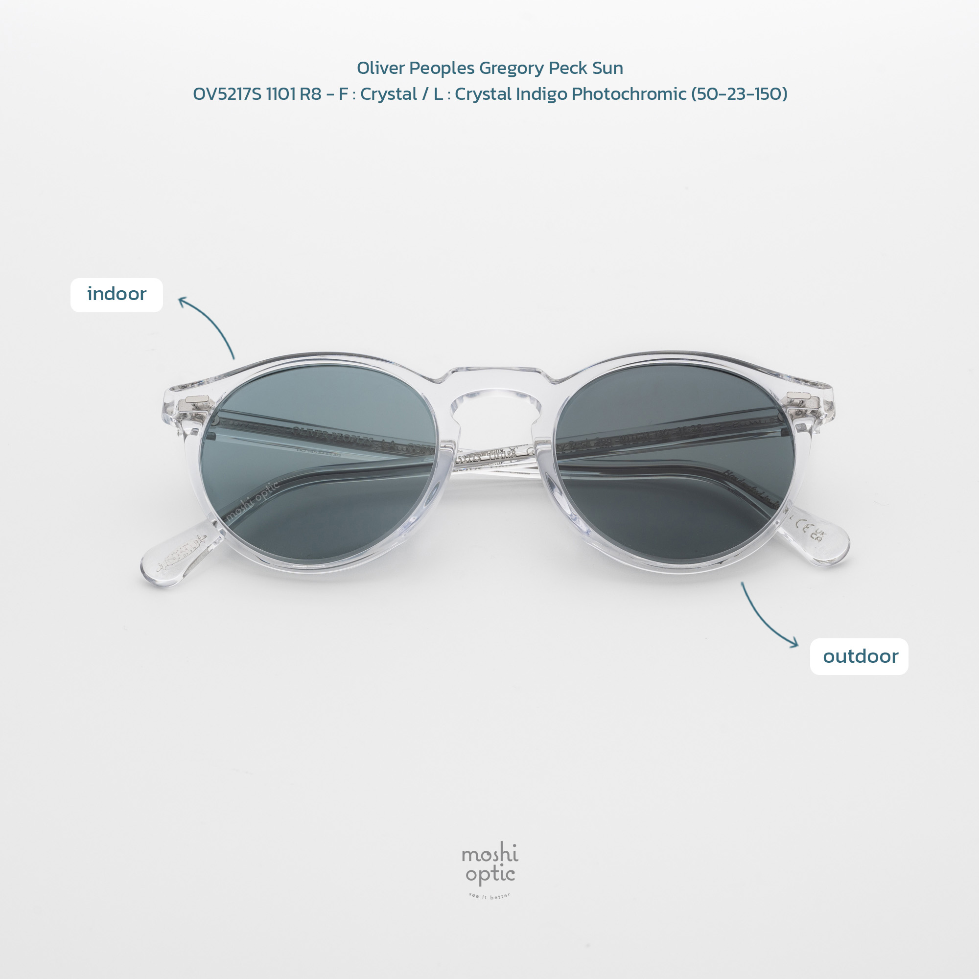 แว่นกันแดด Oliver Peoples GREGORY PECK SUN OV5217S 1101R8