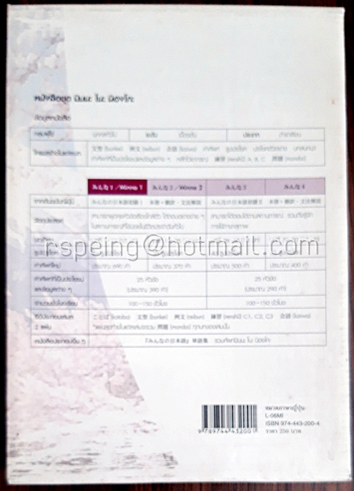 มินนะ โนะ นิฮงโกะ แบบเรียนภาษาญี่ปุ่นระดับต้น ฉบับอักษรญี่ปุ่น (ไม่มีซีดี)