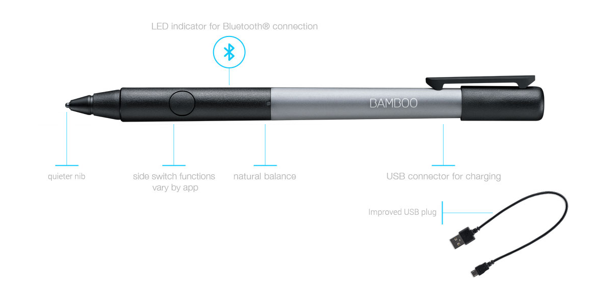 Bamboo Stylus Fineline 2 (Blue)
