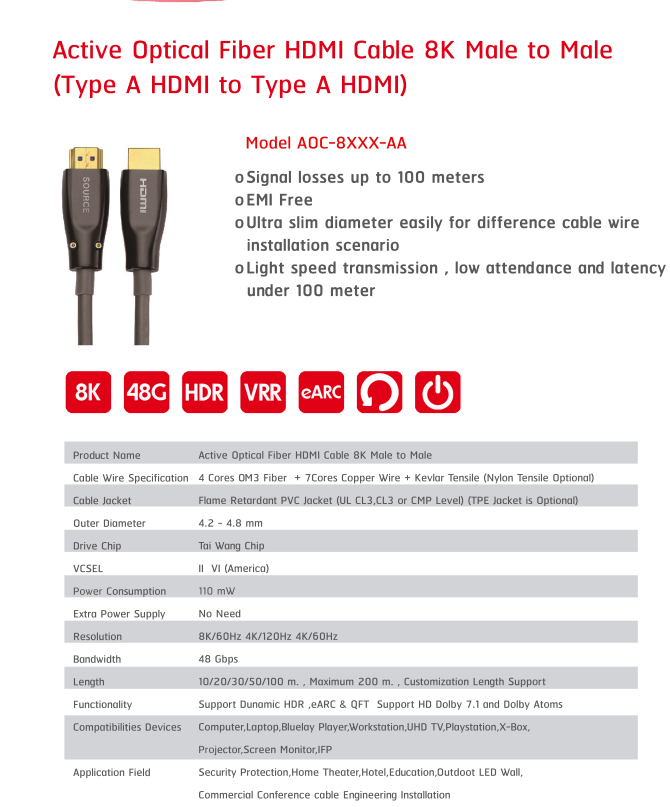 Mora HDMI Fiber 8K (15m)