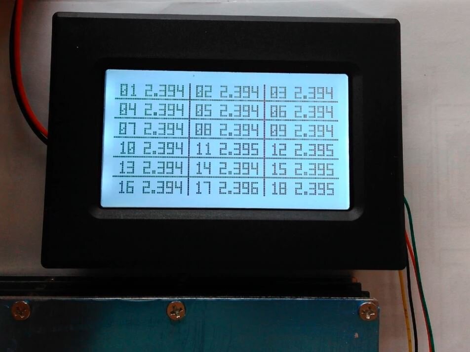 ABS Flame Case 12864 LCD Display Case (เฉพาะเฟรมครอบ)