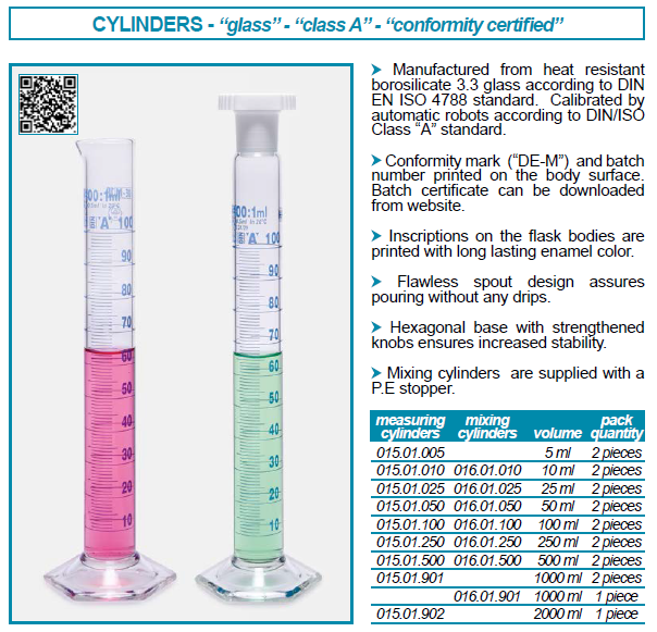 กระบอกตวงพร้อมฝาปิด MIXING CYLINDERS