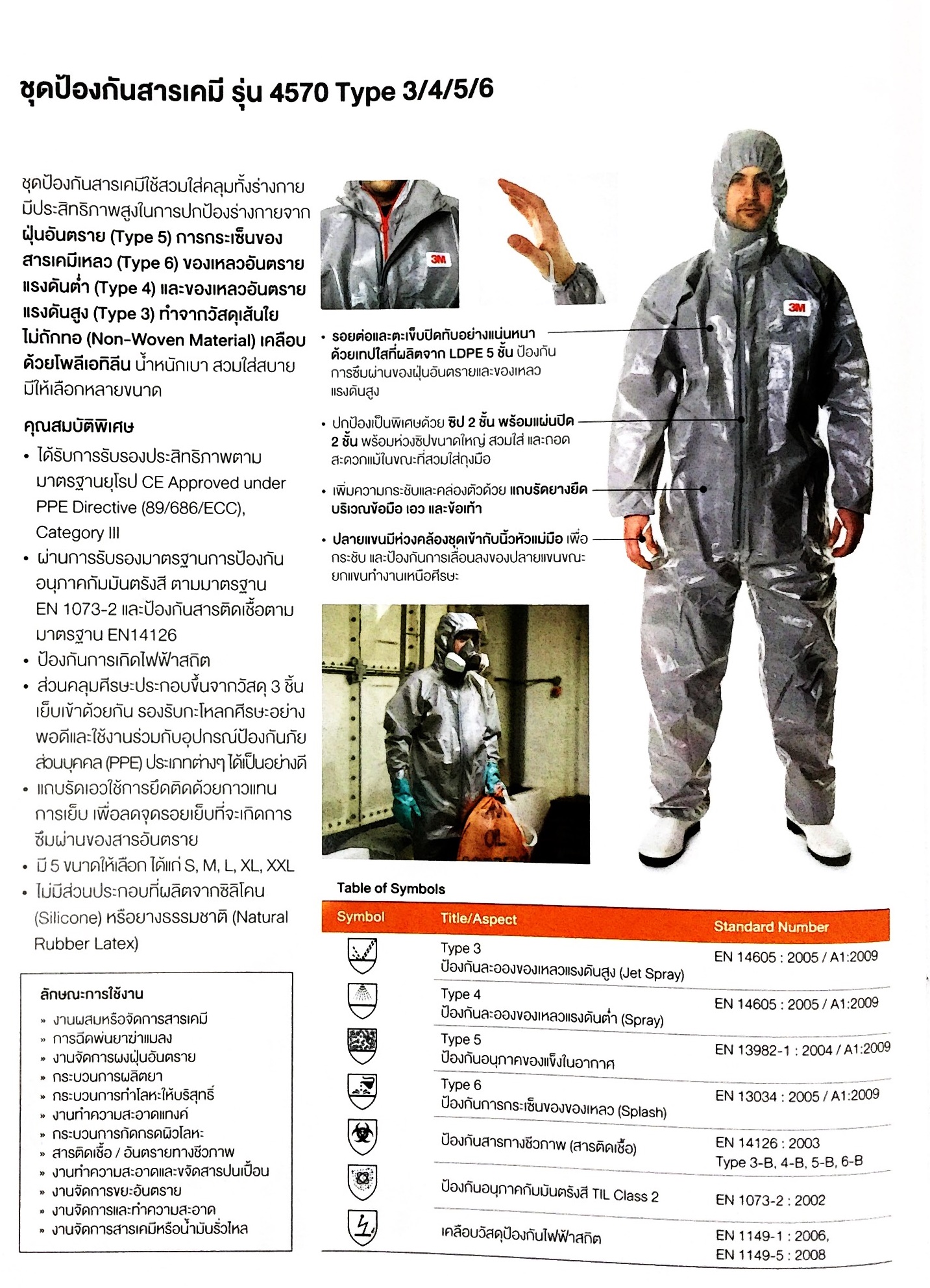 3M4570 Protective Coverall ชุดป้องกันสารเคมี Type 3/4/5/6