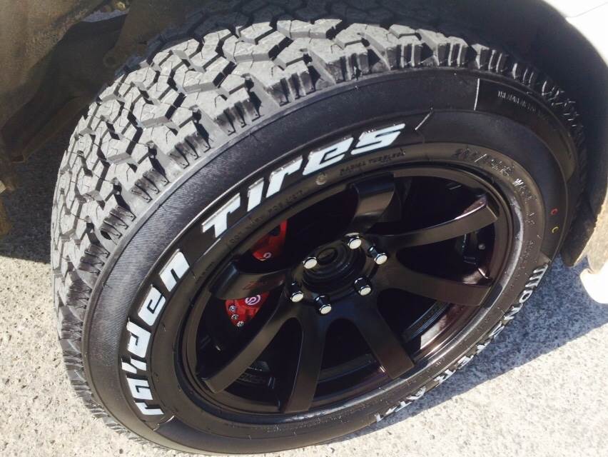 LENSO RTC RT CONCAVE ราคาโปรโมชั่น