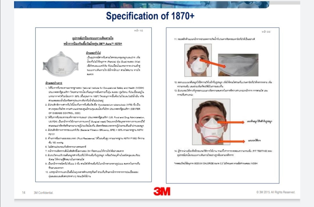 3M 1870+ N95 หน้ากากป้องกันการแพร่กระจายเชื้อโรค ฝุ่น ละออง Surgical Mask (20 ชิ้น)