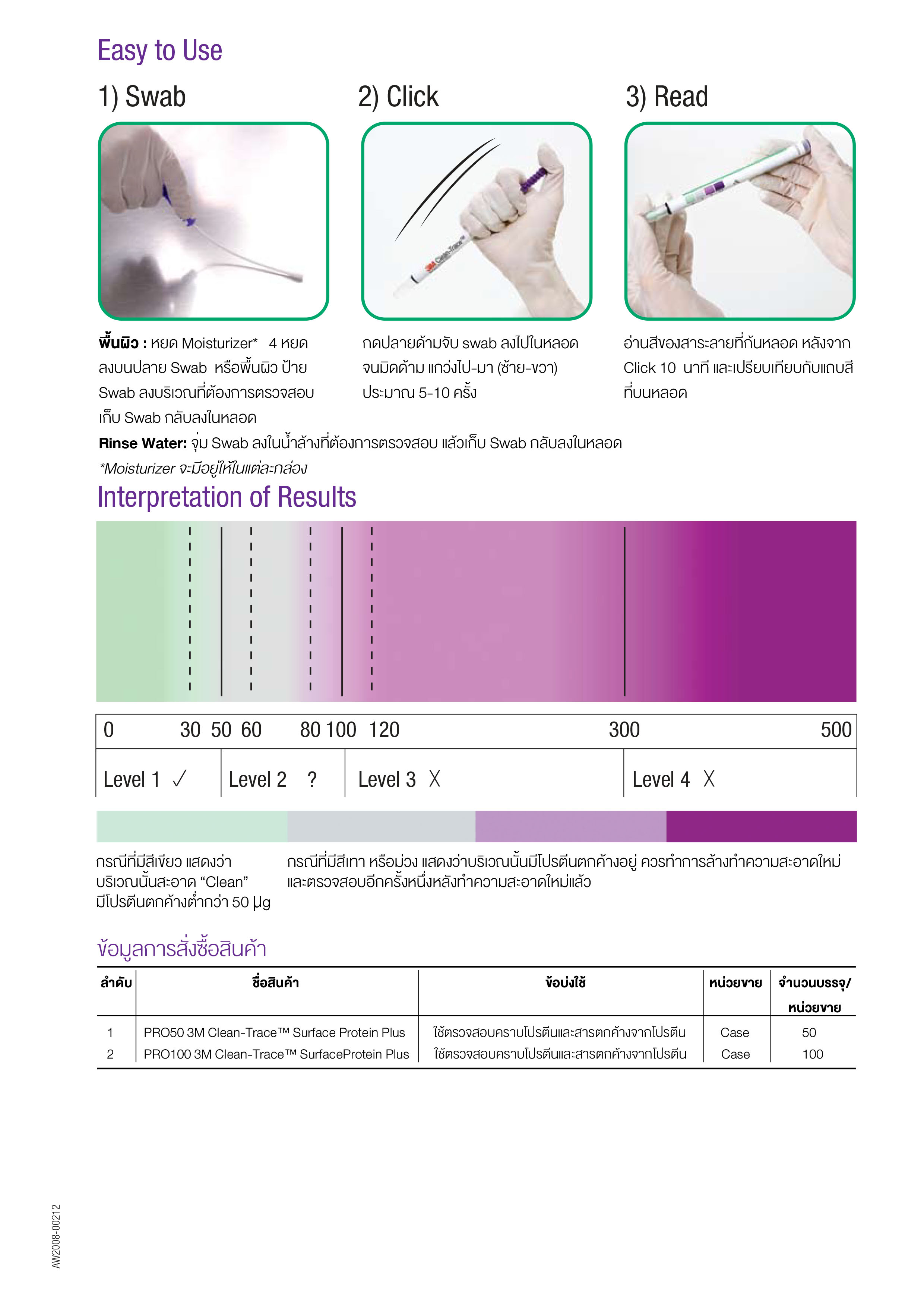 ชุดตรวจสวอปโปรตีนตกค้าง 3M™ Clean-Trace™ Surface Protein Plus Test Swab PRO100