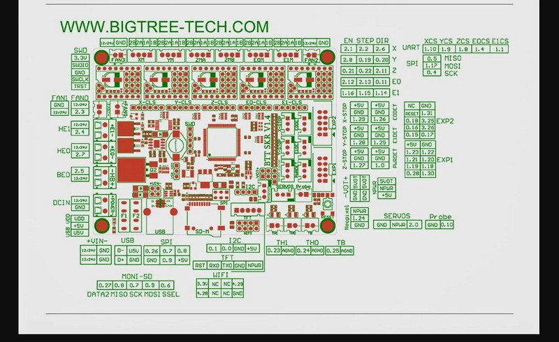 BIGTREETECH SKR V1.4 32 Bit Control Board ARM CPU 32bit