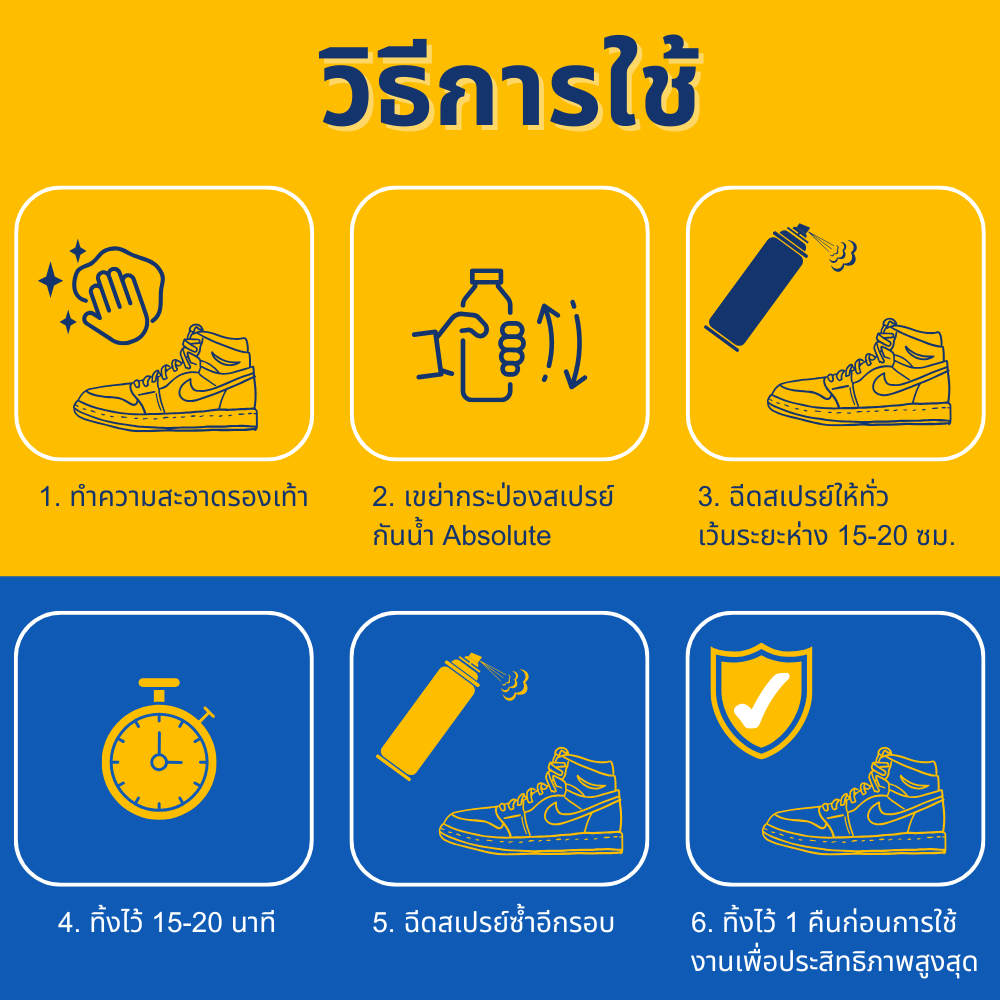 ABSOLUTE NANO WATERPROOFER 250 ml