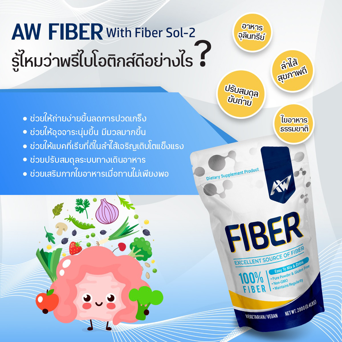 AW Fiber POWDER x 1