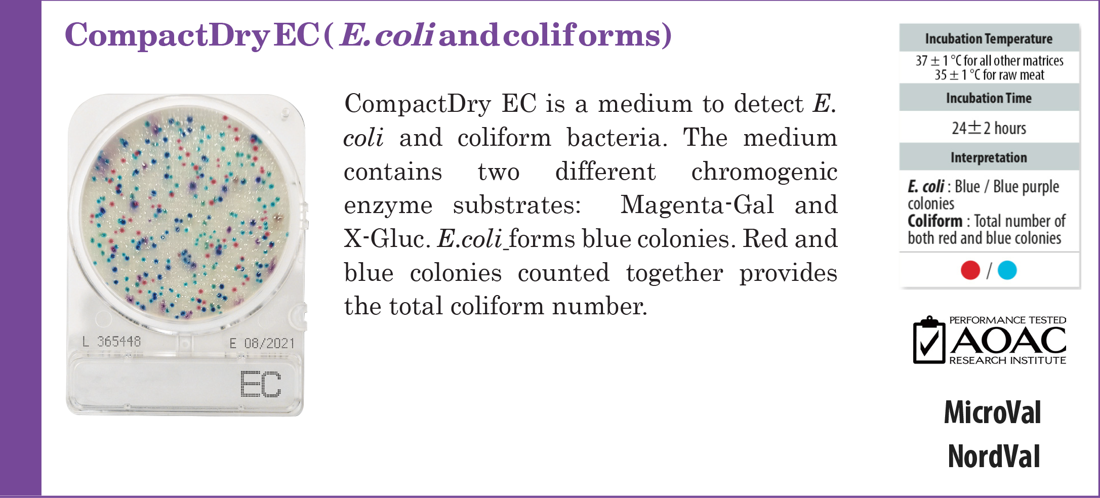 Compact Dry EC (สำหรับตรวจ E.coli และ Coliform)