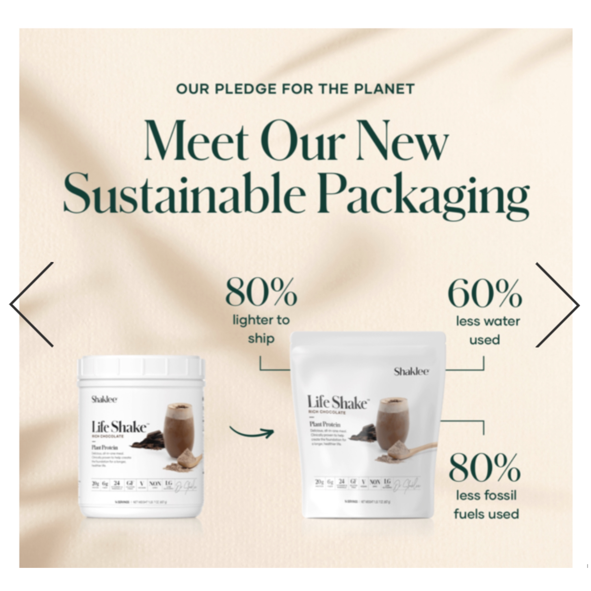 (พรีออเดอร์) โปรตีนสกัดจากพืช ไม่มีถั่วเหลือง กลิ่นช็อกโกแลต (Shaklee Life Shake Plant Protien) ขนาด 1 ปอนด์