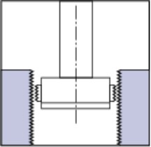 Special Bore Measurement - Thread