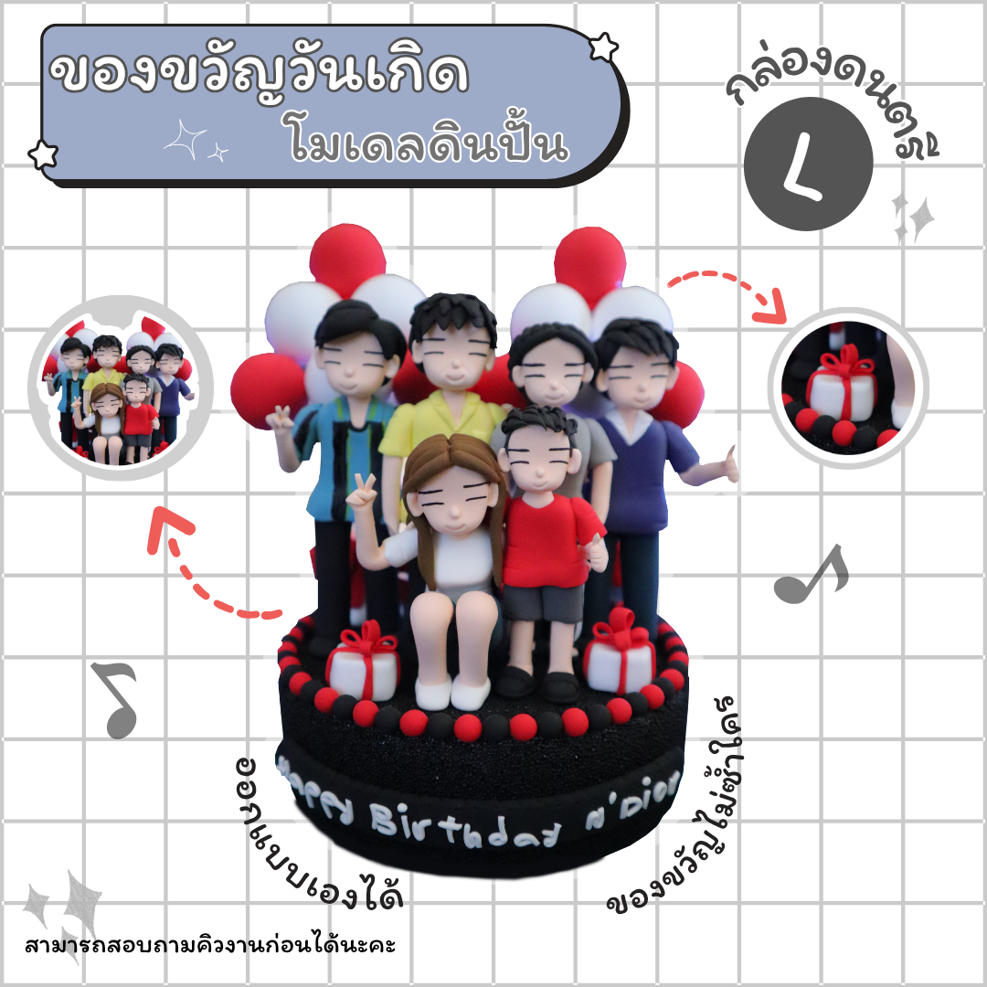 ของขวัญวันเกิด โมเดลดินปั้น ของวัญพิเศษไม่เหมือนใคร