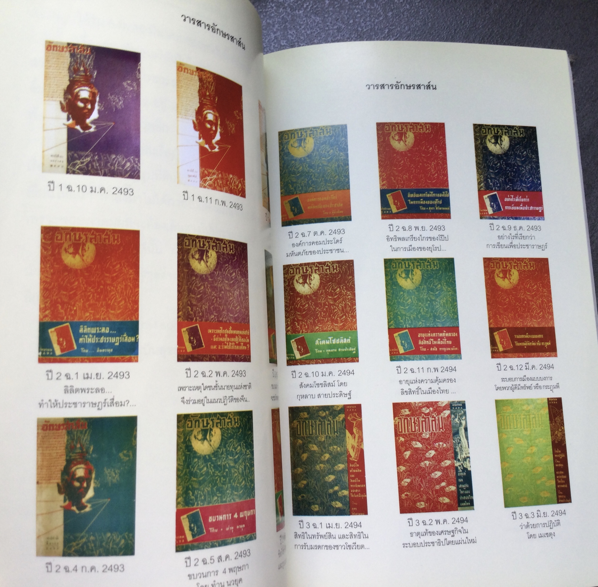 จากอักษรสาสน์ถึงสังคมศาสตร์ปริทัศน์ โดย ณรงค์ เพ็ชรประเสริฐ