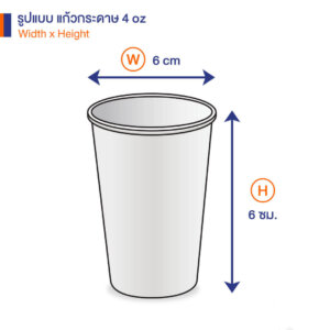 แก้วกระดาษ สีขาว 4 ออนซ์