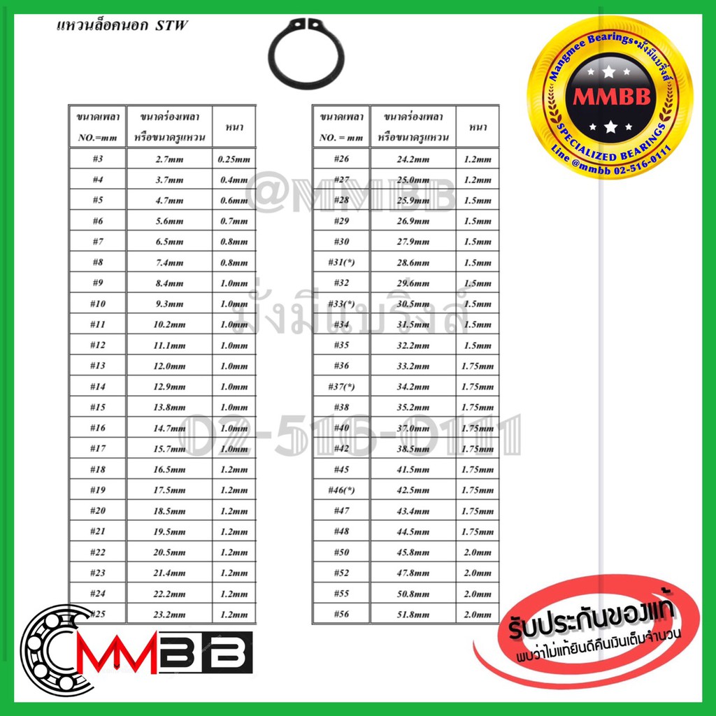 แหวนล็อคนอก เหล็กชุบดำ เบอร์ 21 22 23 24 25 26 27 28 29 30 Retaining Rings External C Type STW-21-30 (แพ็ค 20 ตัว)