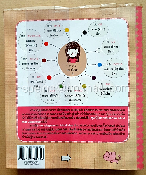 Mind Map Japan พูดญี่ปุ่นจากจินตภาพ (ไม่มีแผ่น CD)
