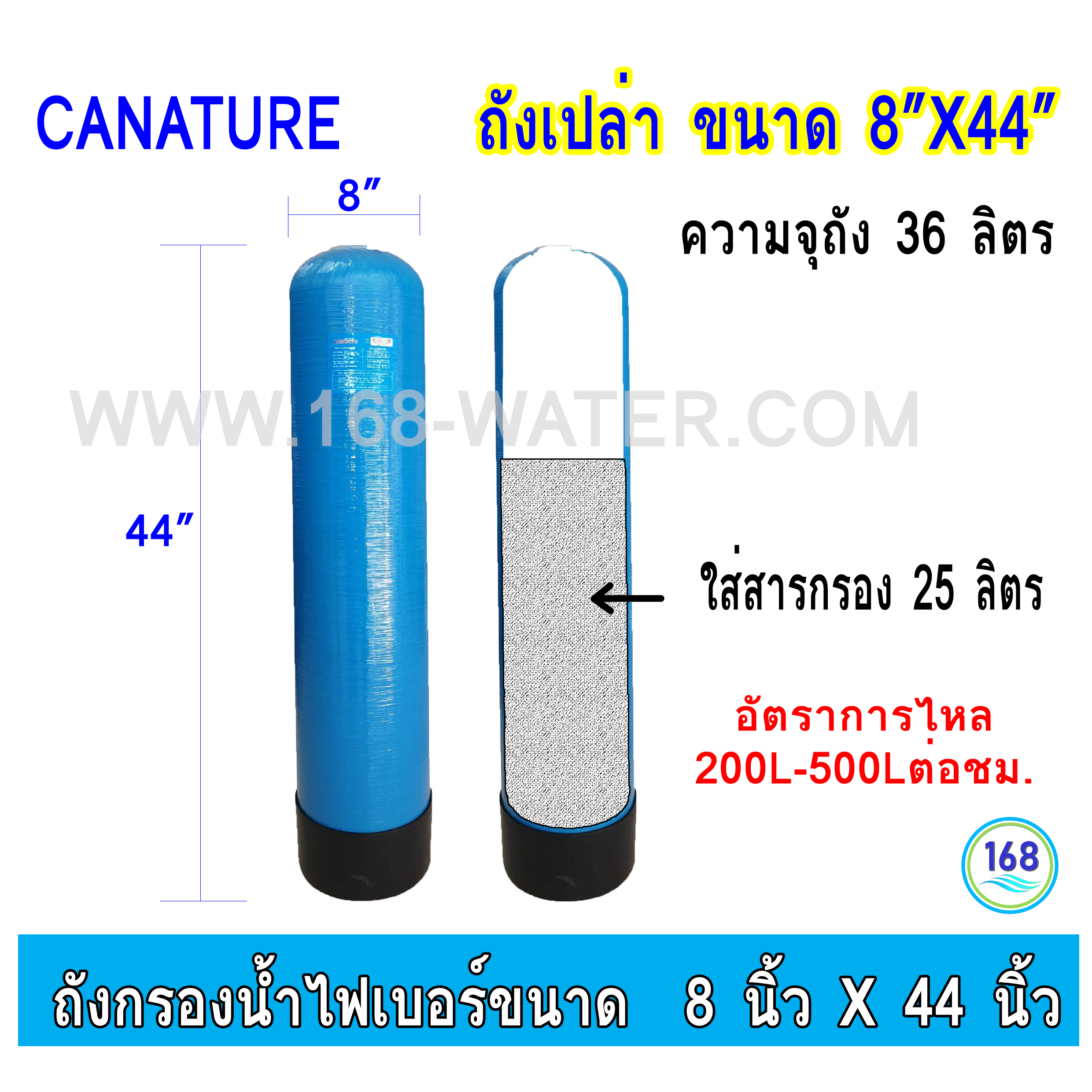 ถังกรองน้ำเปล่า Fiber FRP TANK ไม่รวมอุปกรณ์อื่น สีฟ้า 8"x44" (CANATURE)
