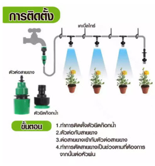 ชุดพ่นละอองน้ำ (B) / ชุด