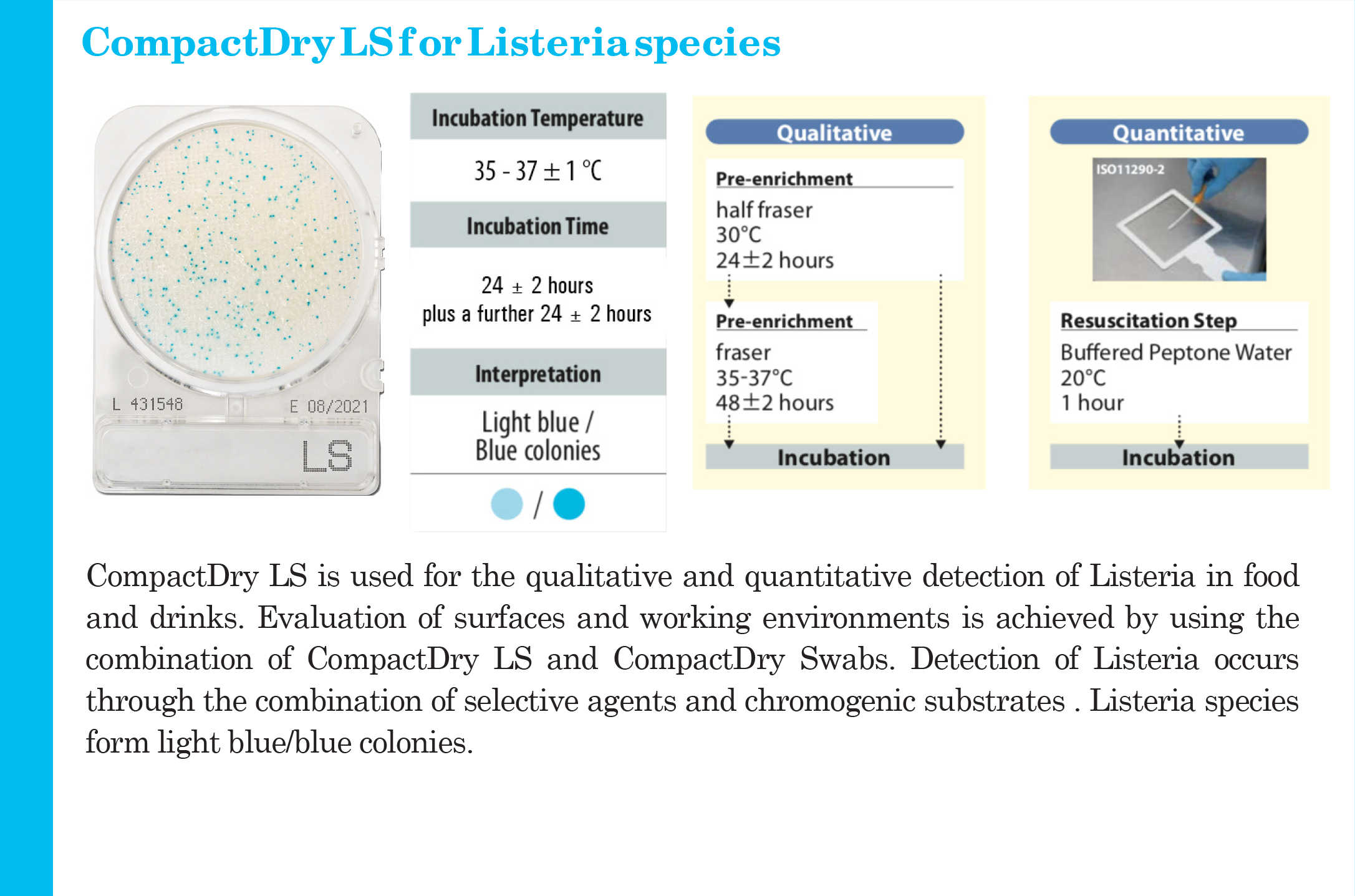 Compact Dry LS (สำหรับตรวจ Listeria spp.)