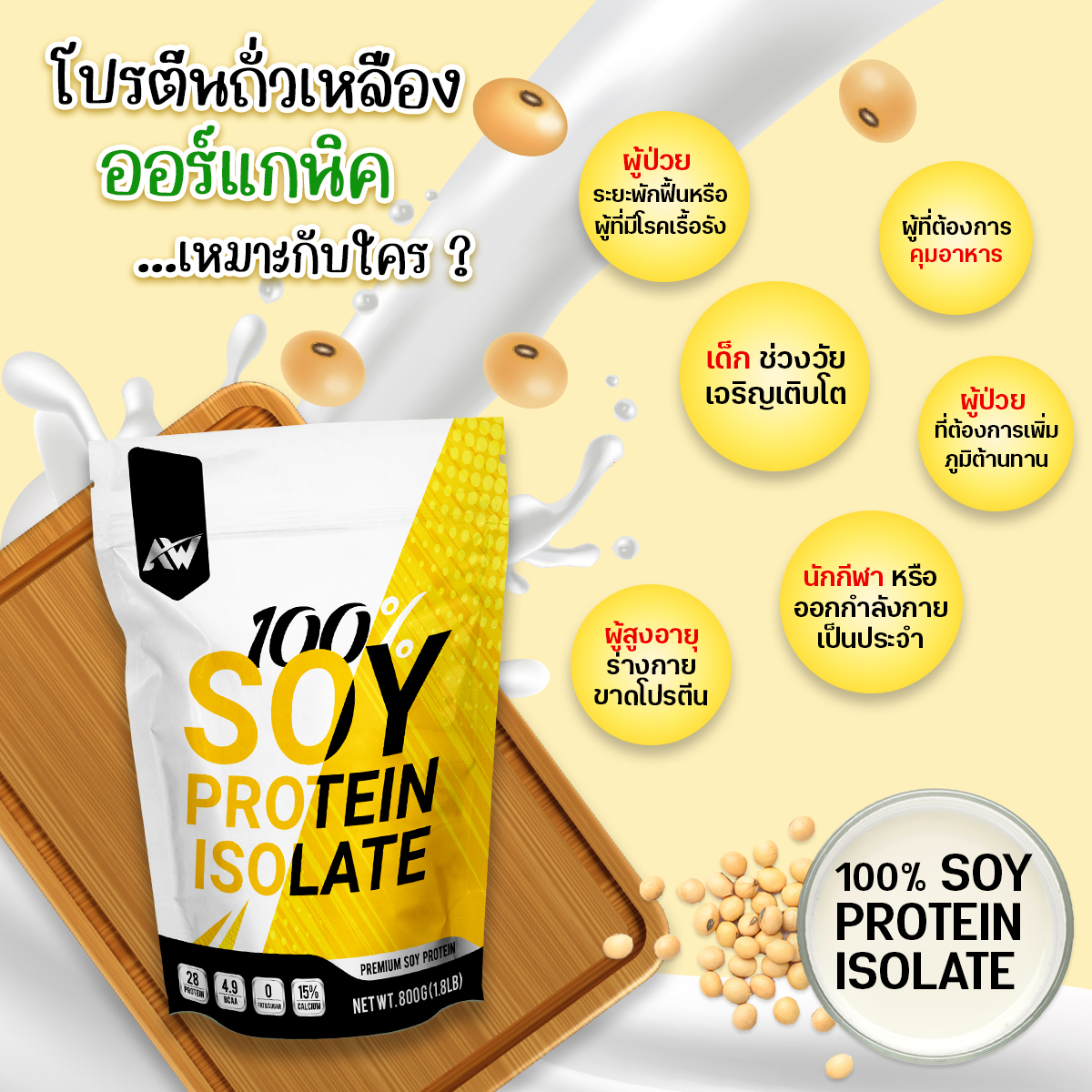 AW-SOY ISOLATE แพ็ค 3 ถุงฟรีแก้ว(สุ่มสี)
