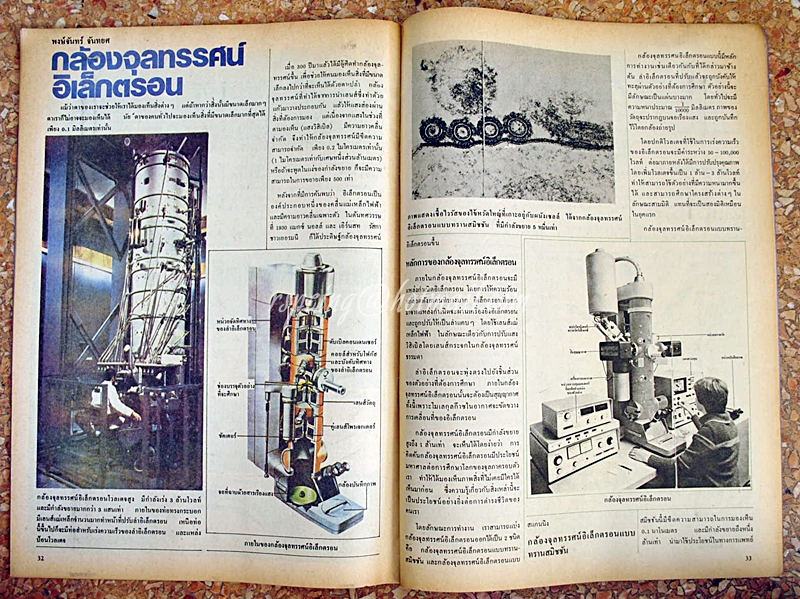 ชัยพฤกษ์วิทยาศาสตร์ ฉบับที่ 177 ปีที่ 32 ฉบับที่ 5 มีนาคม 2528