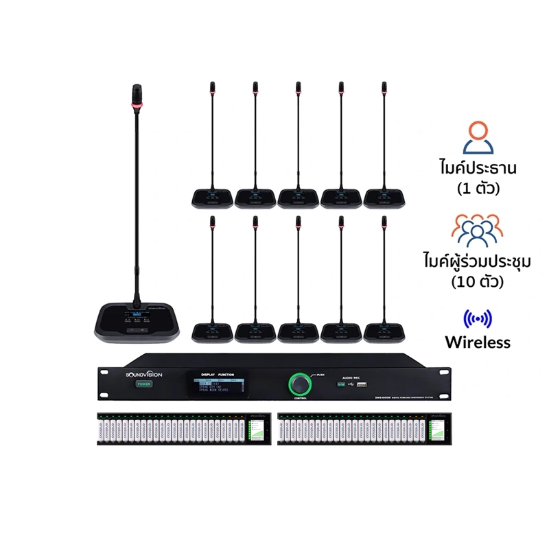SOUNDVISION DWS-1000 SET SYSTEMS 3