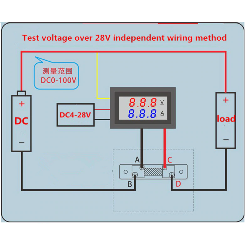 DC 0-100V กระแสสูงสุด 100A ดิจิตอลโวลต์มิเตอร์ แอมมิเตอร์ Blue Red LED พร้อม Current Shunt